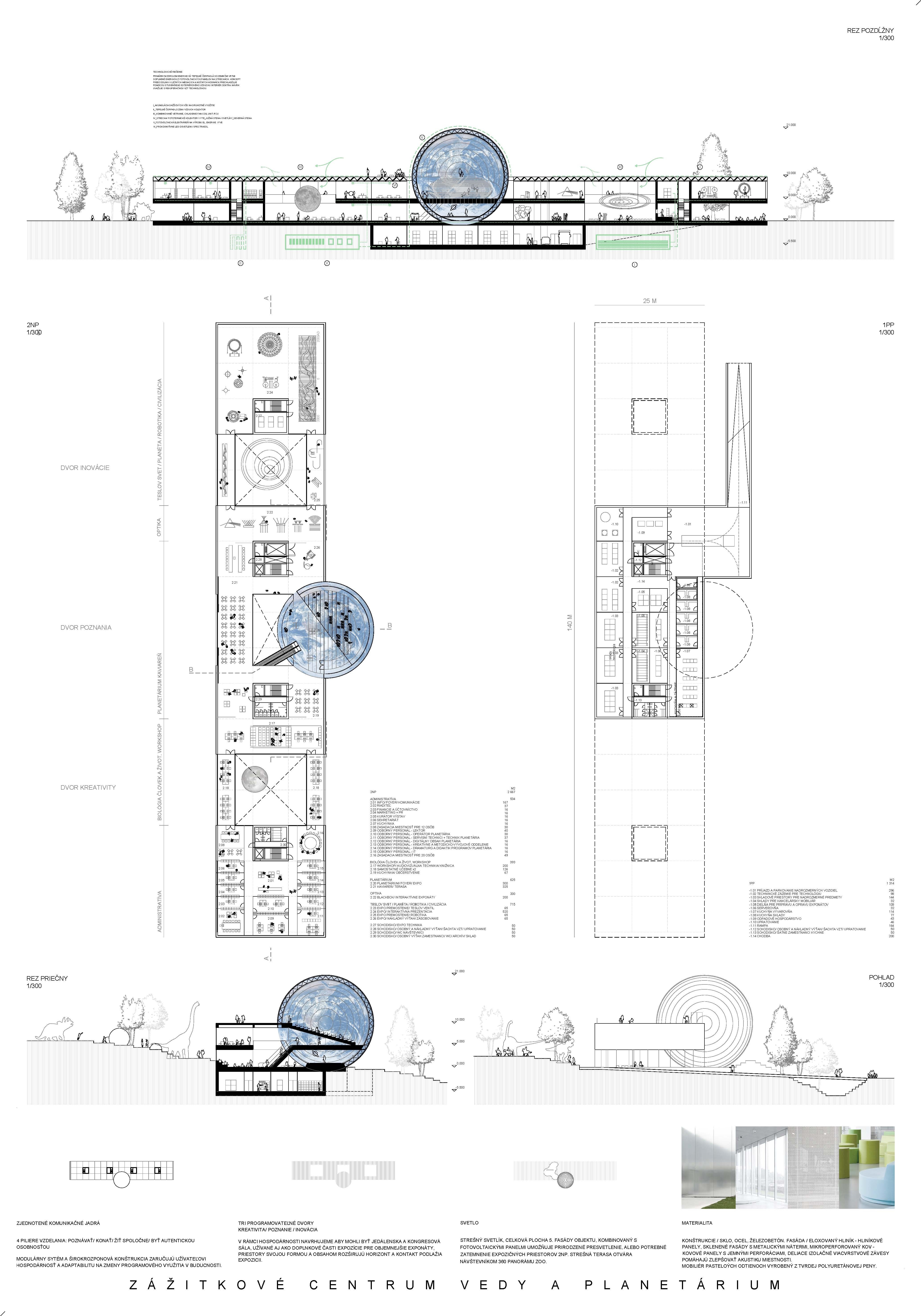 Tretie miesto, panel B
