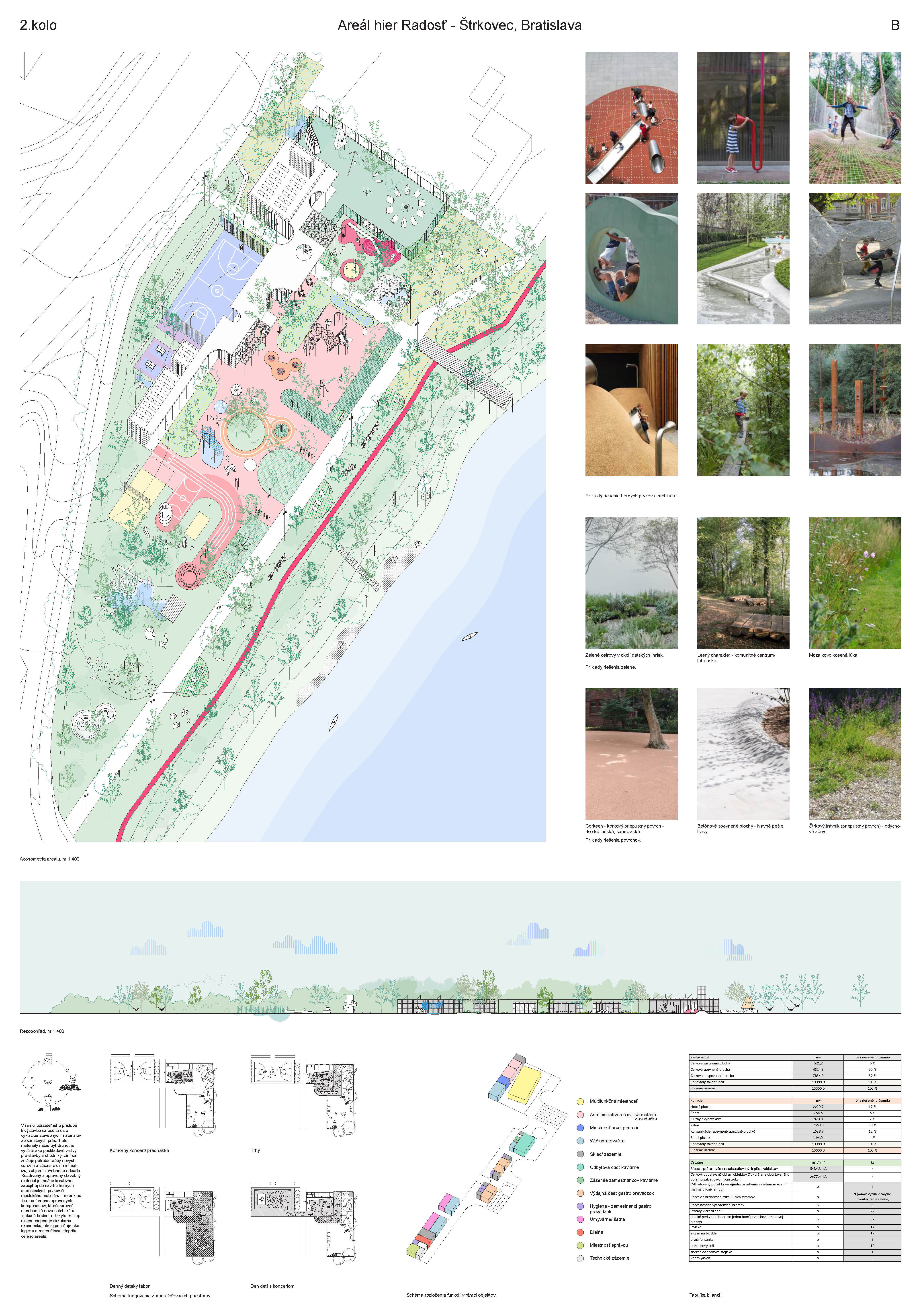 Tretie miesto MAPA architekti, panel 2